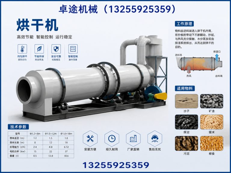 郑州经济技术开发区卓途机械展示图